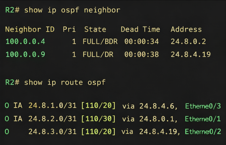 Extrait de configuration Cisco : Vérification des voisins OSPF et de la table de routage