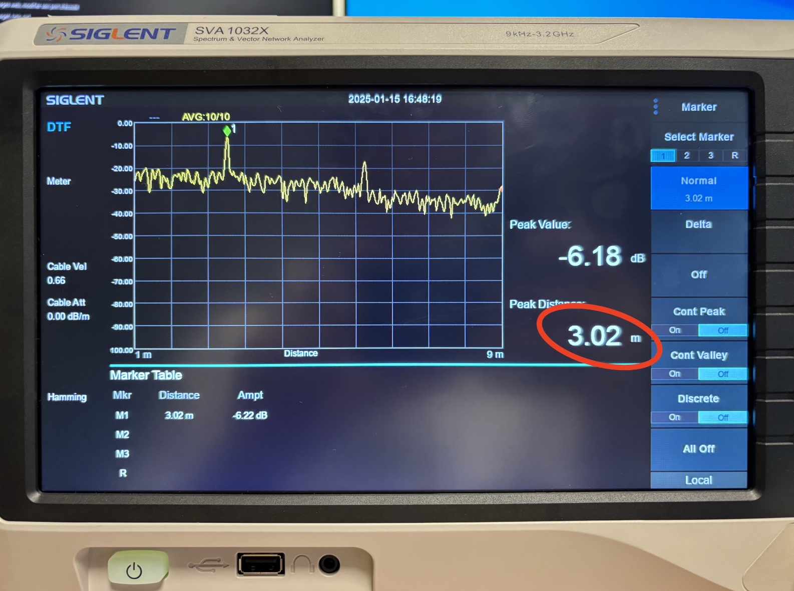 Analyse de réflectométrie (DTF) montrant le pic de réflexion en bout de câble